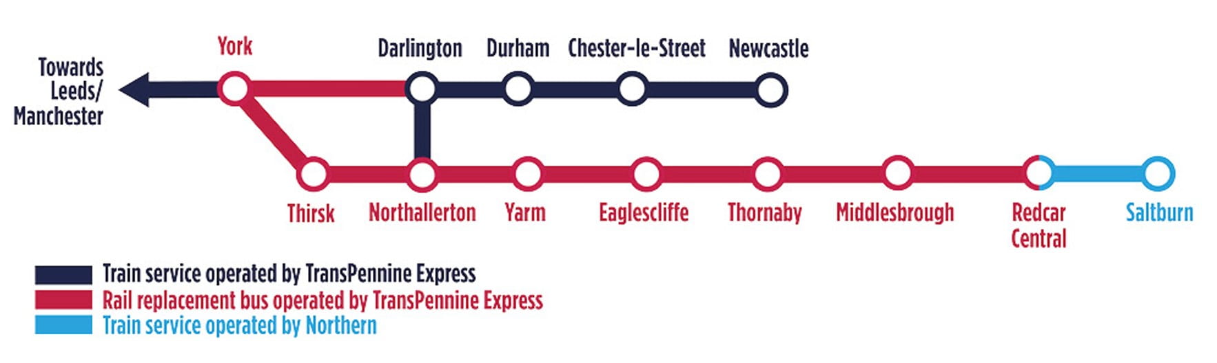Engineering map