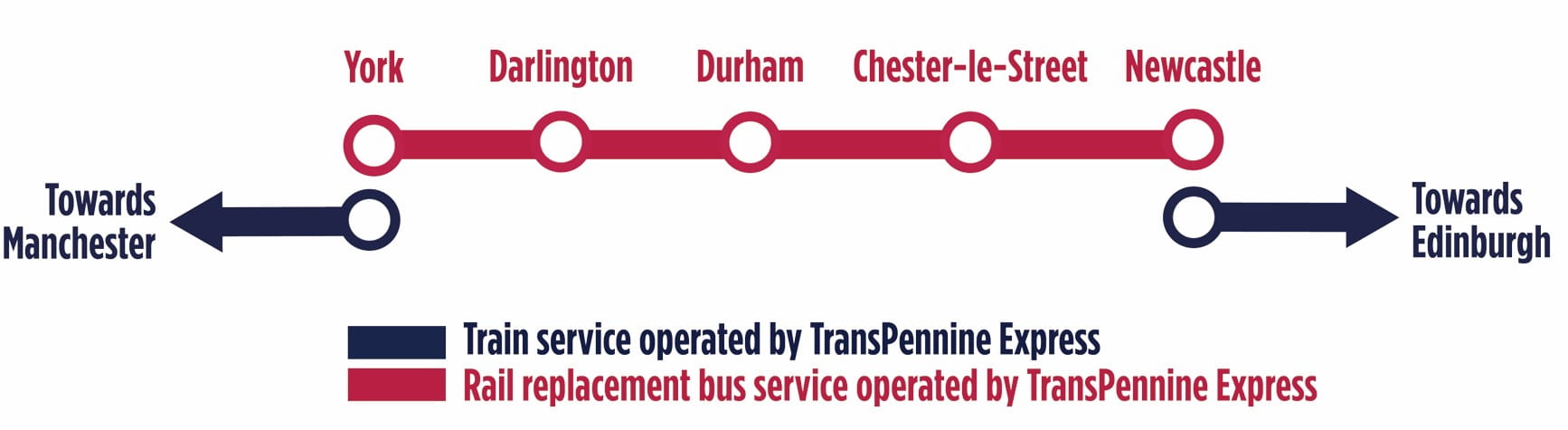 York to Newcastle map